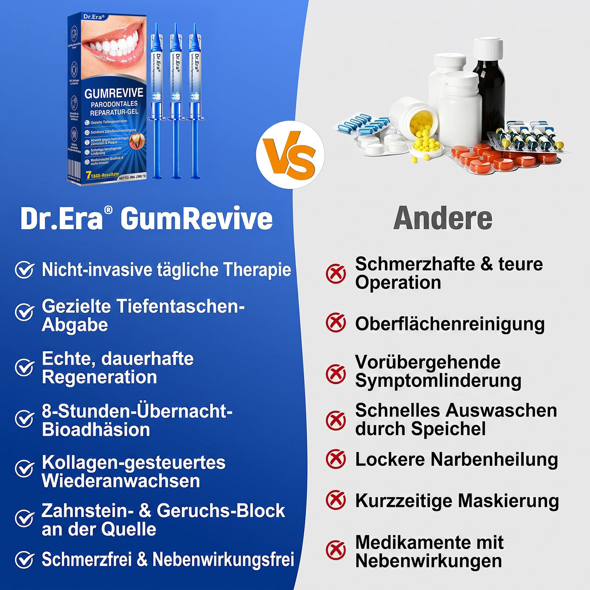 🇩🇪🏆🦷🛡️ Dr.Era® GumRevive Zahnfleisch- & Parodontalschutz-Gel🧊🧊🧊🧊🧊