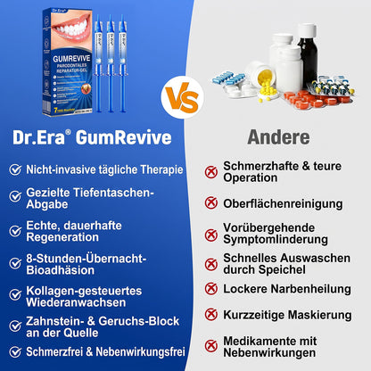 🇩🇪🏆🦷🛡️ Dr.Era® GumRevive Zahnfleisch- & Parodontalschutz-Gel🧊🧊🧊🧊🧊