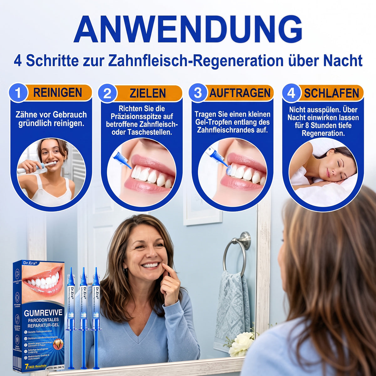 🇩🇪🏆🦷🛡️ Dr.Era® GumRevive Zahnfleisch- & Parodontalschutz-Gel🧊🧊🧊🧊🧊